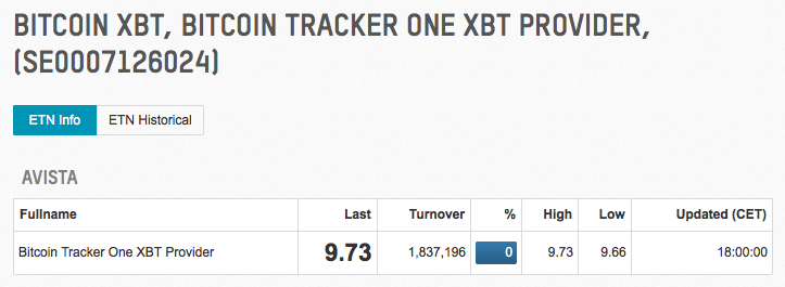 bitcoin tracker one etn